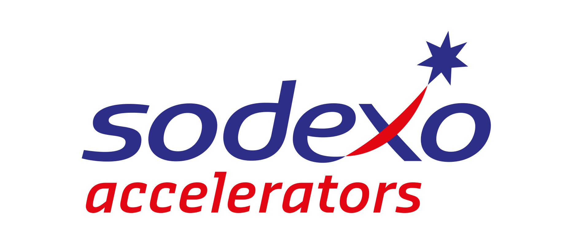 logo Sodexo Accelerators